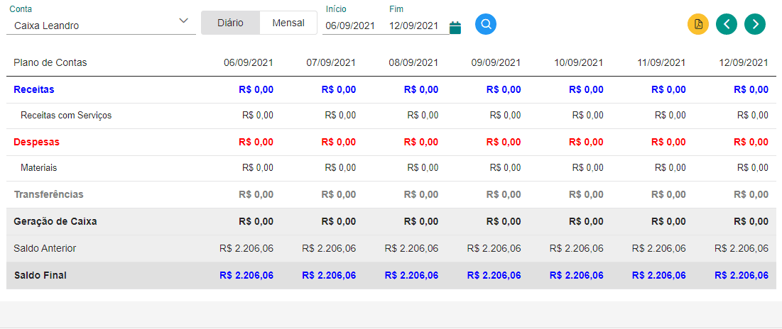 Fluxo de Caixa